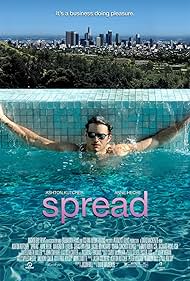 Spread watch-Spread
