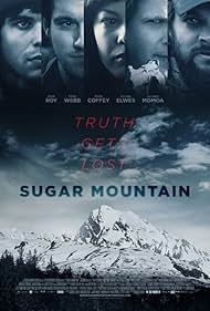 Sugar Mountain watch-Sugar Mountain