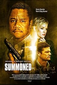 Summoned watch-Summoned