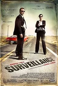 Surveillance watch-Surveillance