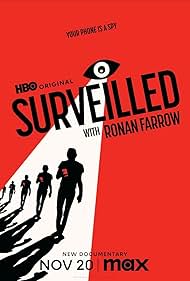 watch-Surveilled