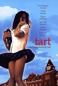 Tart watch-Tart