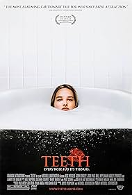 Teeth watch-Teeth