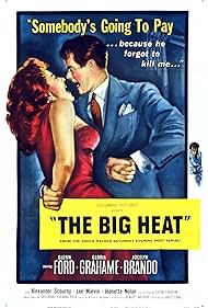 The Big Heat watch-The Big Heat