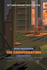 The Conversation watch-The Conversation