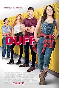 The DUFF watch-The DUFF