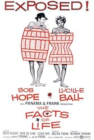 The Facts of Life watch-The Facts of Life
