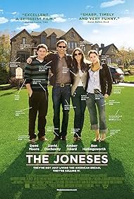 watch-The Joneses