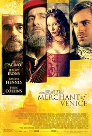 The Merchant of Venice watch-The Merchant of Venice