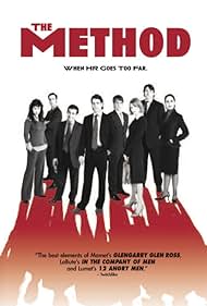 The Method watch-The Method