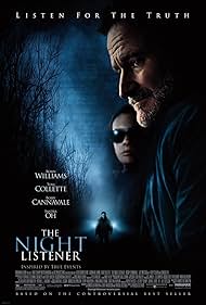 The Night Listener watch-The Night Listener