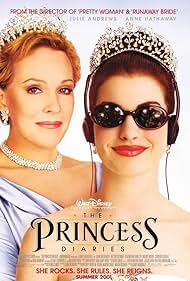 The Princess Diaries watch-The Princess Diaries