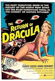 The Return of Dracula watch-The Return of Dracula
