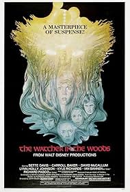 The Watcher in the Woods watch-The Watcher in the Woods