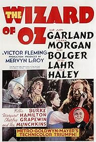 The Wizard of Oz watch-The Wizard of Oz