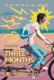 Three Months watch-Three Months