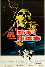 Treasure of Matecumbe watch-Treasure of Matecumbe