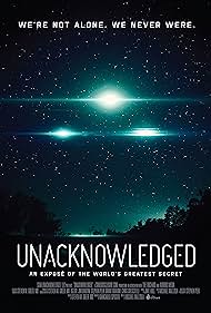 Unacknowledged watch-Unacknowledged