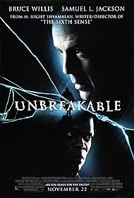 Unbreakable watch-Unbreakable