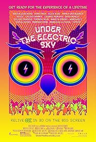 watch-Under the Electric Sky