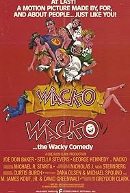 Wacko watch-Wacko