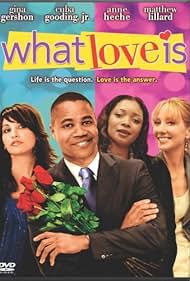 What Love Is watch-What Love Is