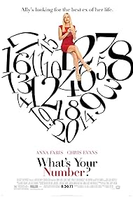 What s Your Number watch-What s Your Number