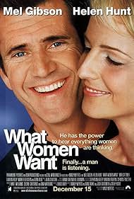 What Women Want watch-What Women Want