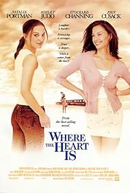 watch-Where the Heart Is