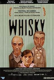 Whisky watch-Whisky