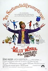 Willy Wonka the Chocolate Factory watch-Willy Wonka the Chocolate Factory