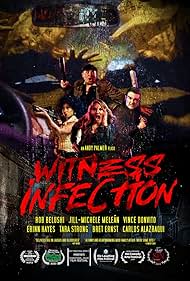 Witness Infection watch-Witness Infection