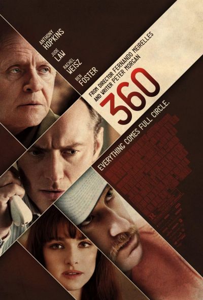 watch-360