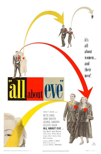 watch-All About Eve