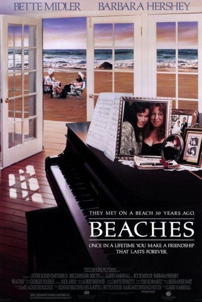 watch-Beaches