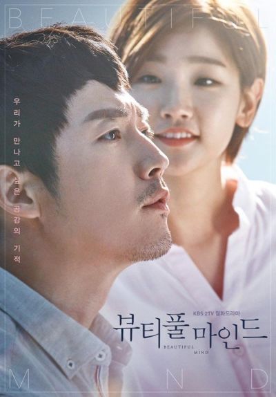 watch-Beautiful Mind