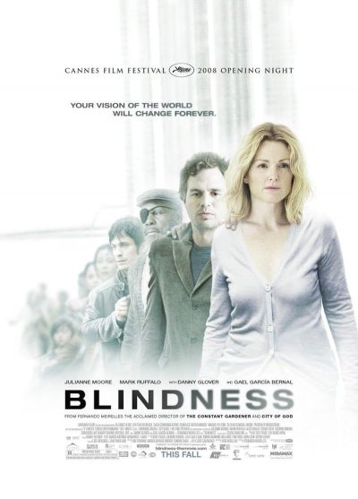 watch-Blindness