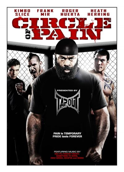 watch-Circle of Pain