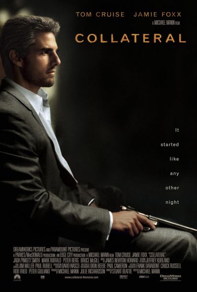 watch-Collateral