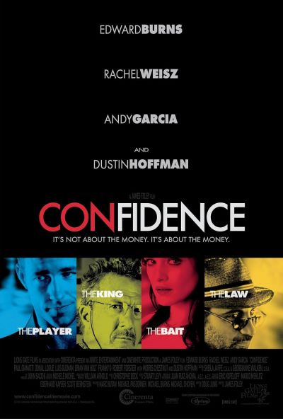 watch-Confidence