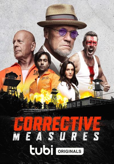 watch-Corrective Measures