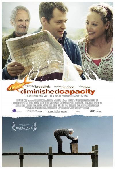 watch-Diminished Capacity