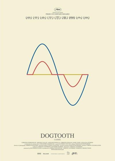 watch-Dogtooth
