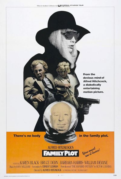watch-Family Plot