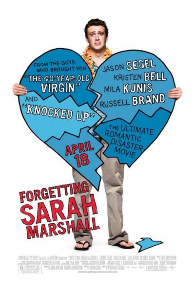 watch-Forgetting Sarah Marshall