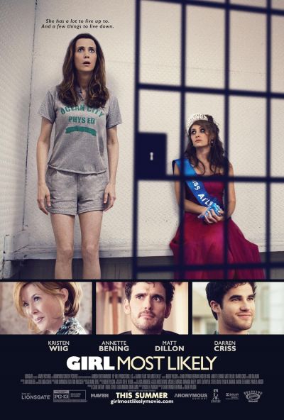 watch-Girl Most Likely