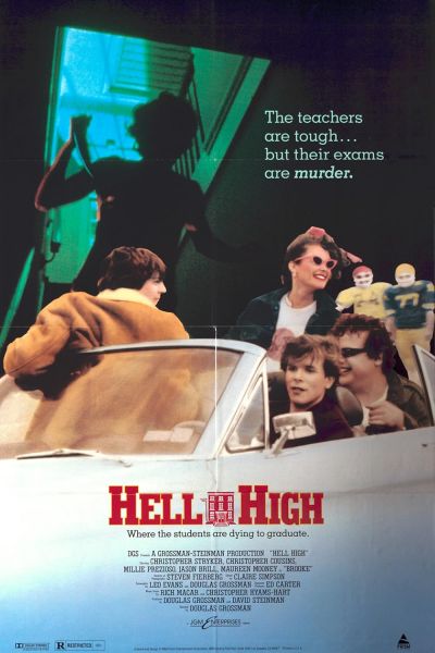 watch-Hell High