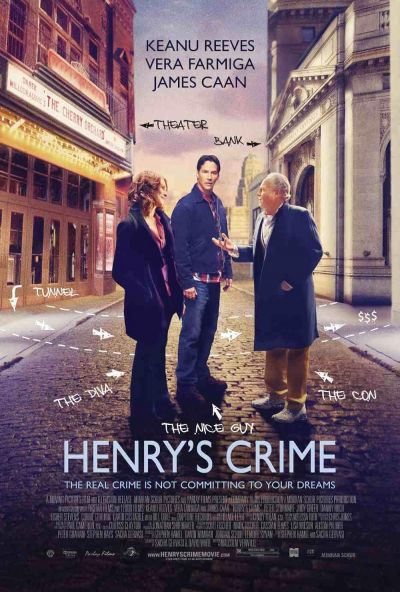 watch-Henry s Crime