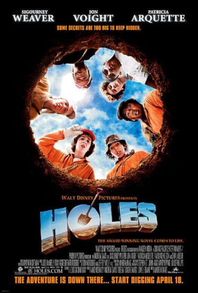 watch-Holes