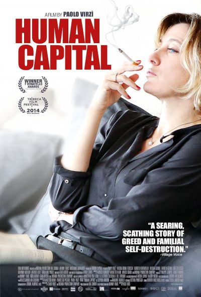 watch-Human Capital